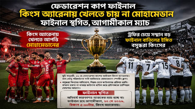 ফেডারেশন কাপ ফাইনাল ঘিরে নাটকীয়তা, নিরপেক্ষ ভেন্যু চায় মোহামেডান; ফাইনাল স্থগিত করল বাফুফে