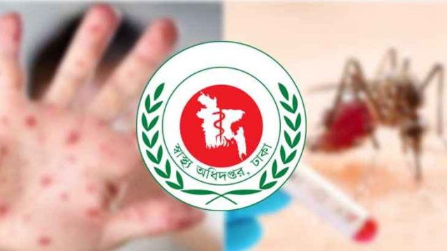 হাম ও ডেঙ্গুতে একদিনে ৯ জনের মৃত্যু, আক্রান্তের সংখ্যা বাড়ছে