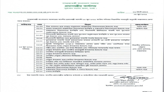 প্রধানমন্ত্রীর কক্সবাজার সফর ঘিরে প্রত্যাশার কেন্দ্রবিন্দুতে ৭ দফা জনদাবি